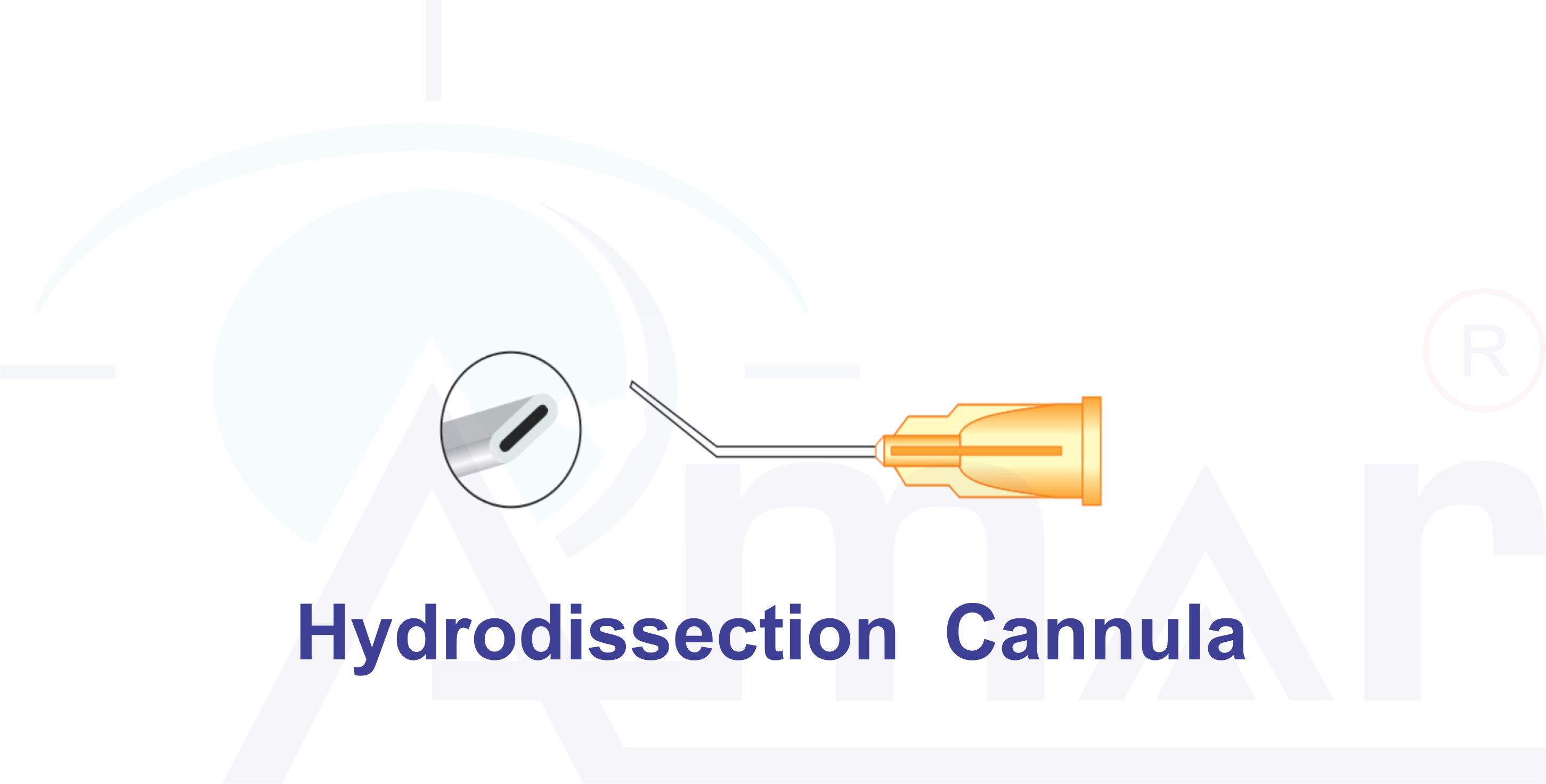 Hydrodissection